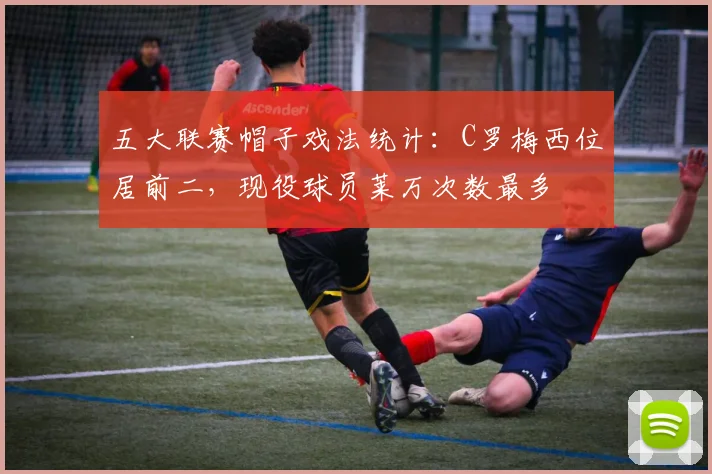 五大联赛帽子戏法统计：C罗梅西位居前二，现役球员莱万次数最多